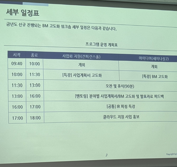 CrowdSense Activity 1